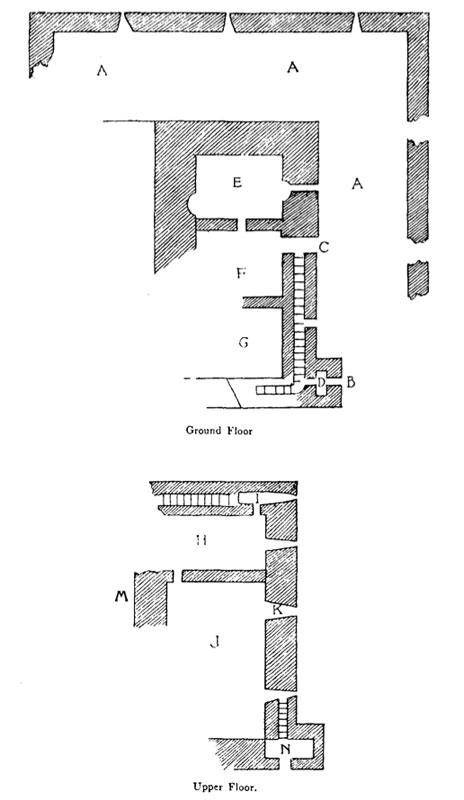 Plan of Ballycarbery Castle